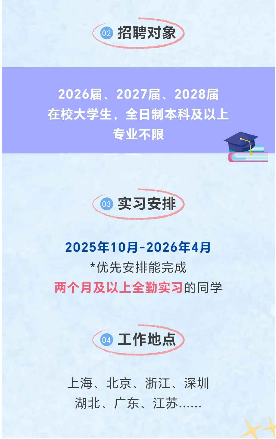 立信寒假实习生项目开启