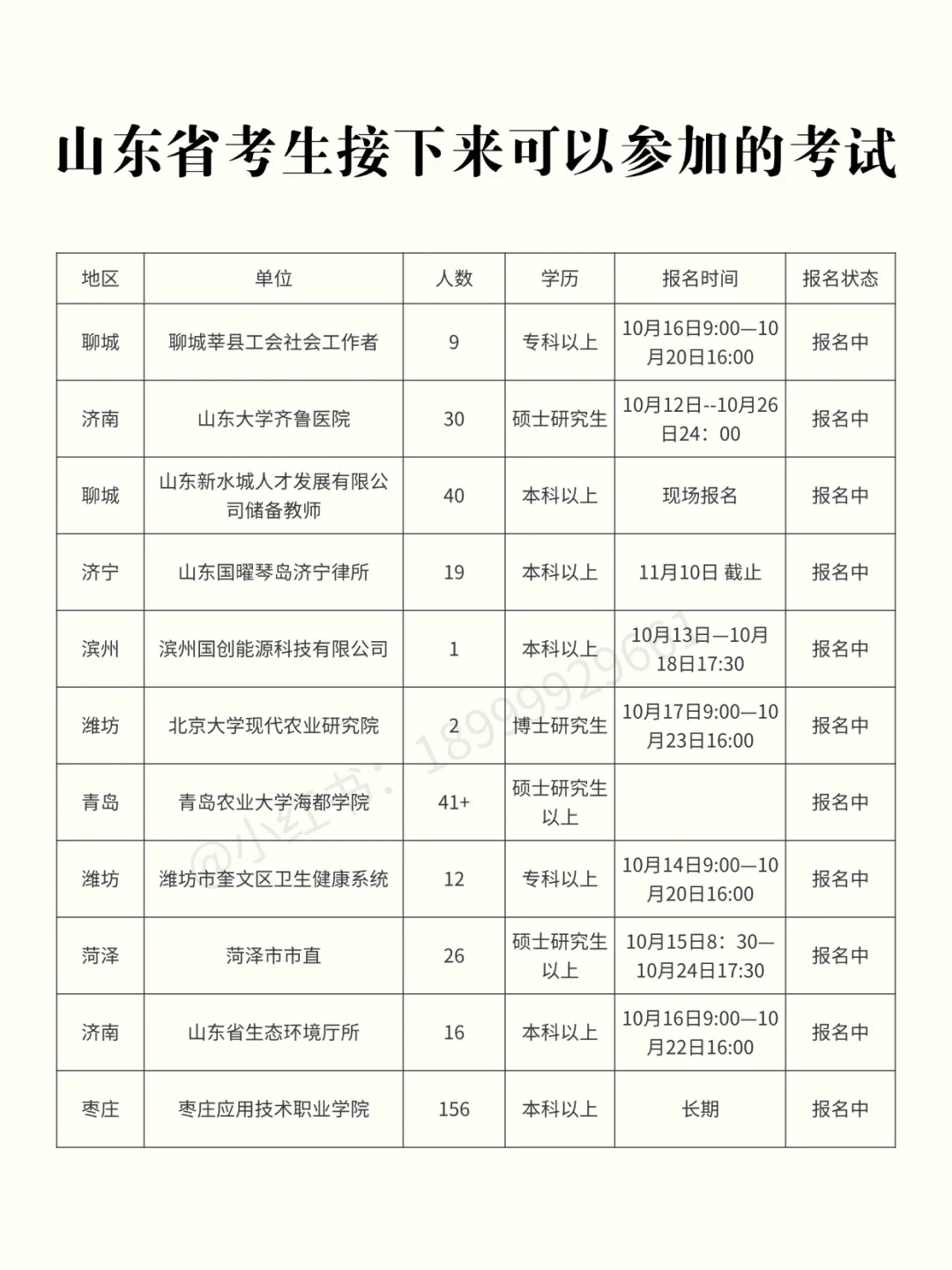 山东考生近期可以参加的考试【10.18】