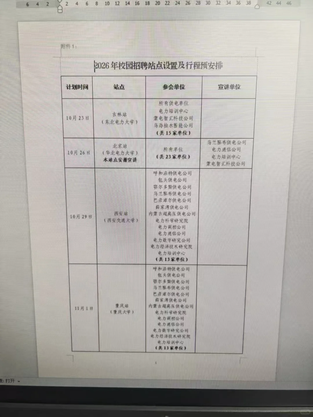内蒙古电力提前批-线下行程已出