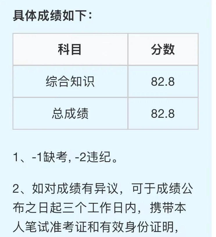 没有港区考的好，考的时候脑袋一片混沌