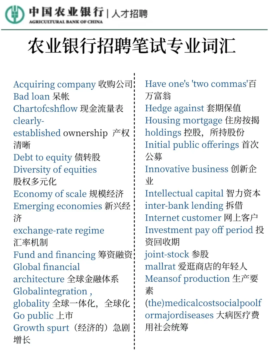 26农行秋招是真的放水啊！重复率80%抓紧背