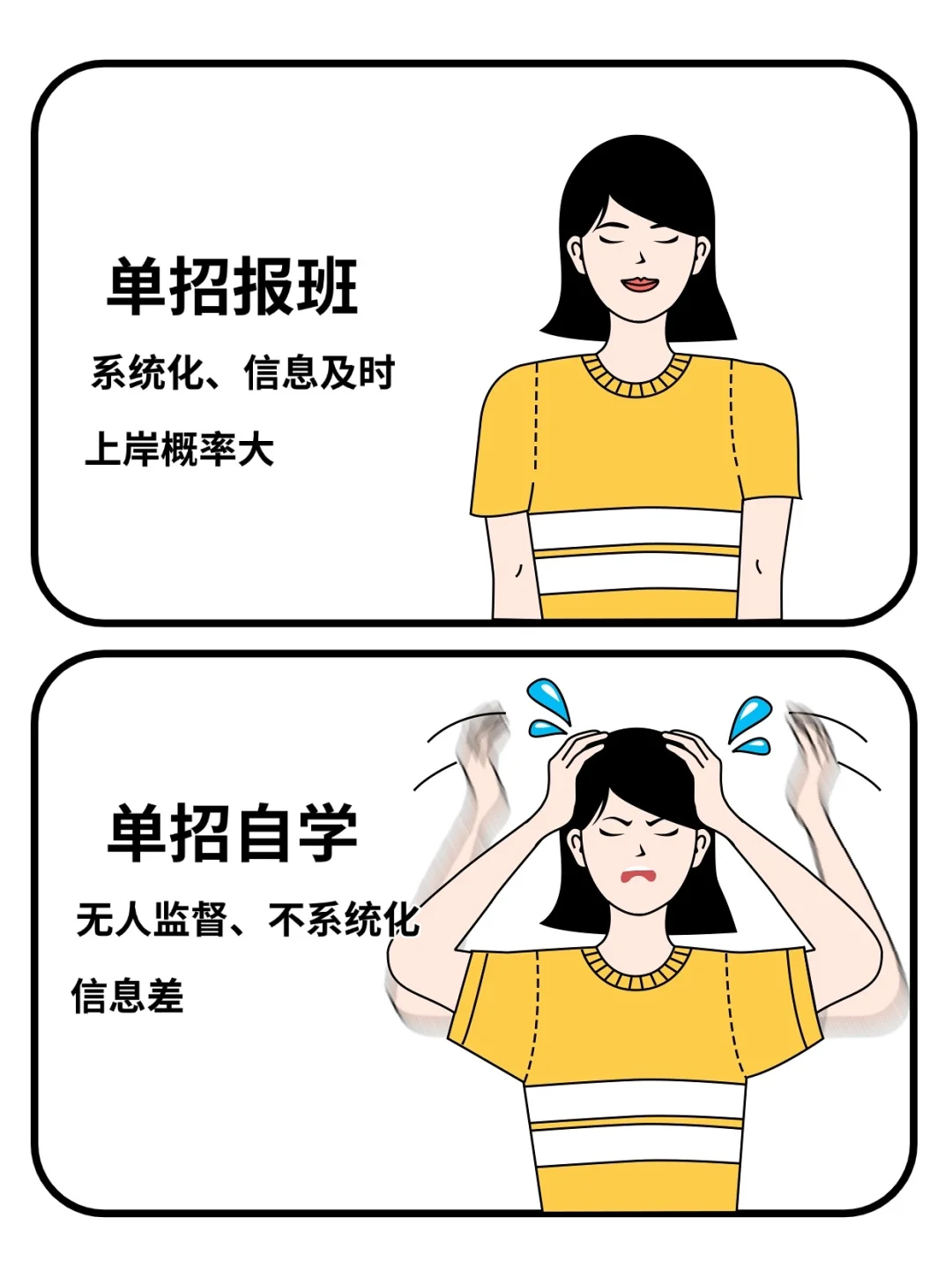 26年单招报班or自学，看完你就懂了！