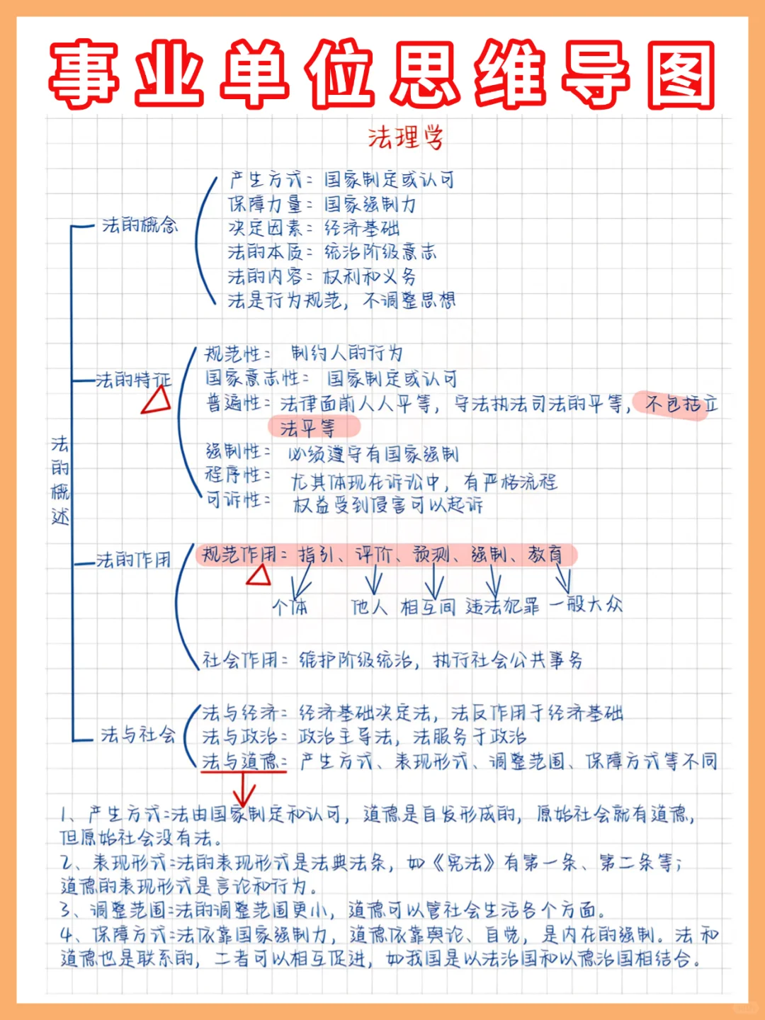 别裸考！8.30梅河口事业编，无非就这37页！
