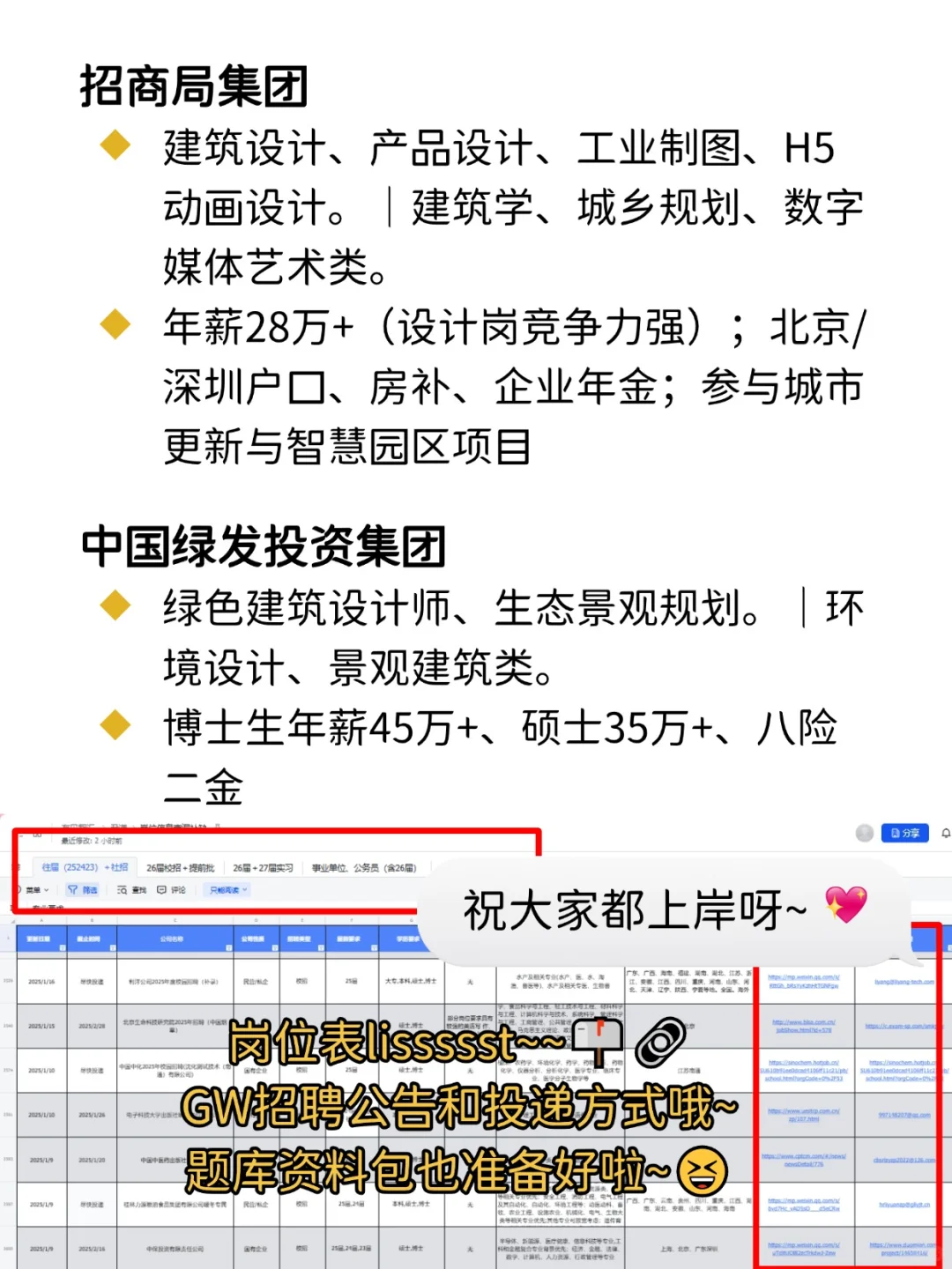 设计类👉可大胆投递的央国企