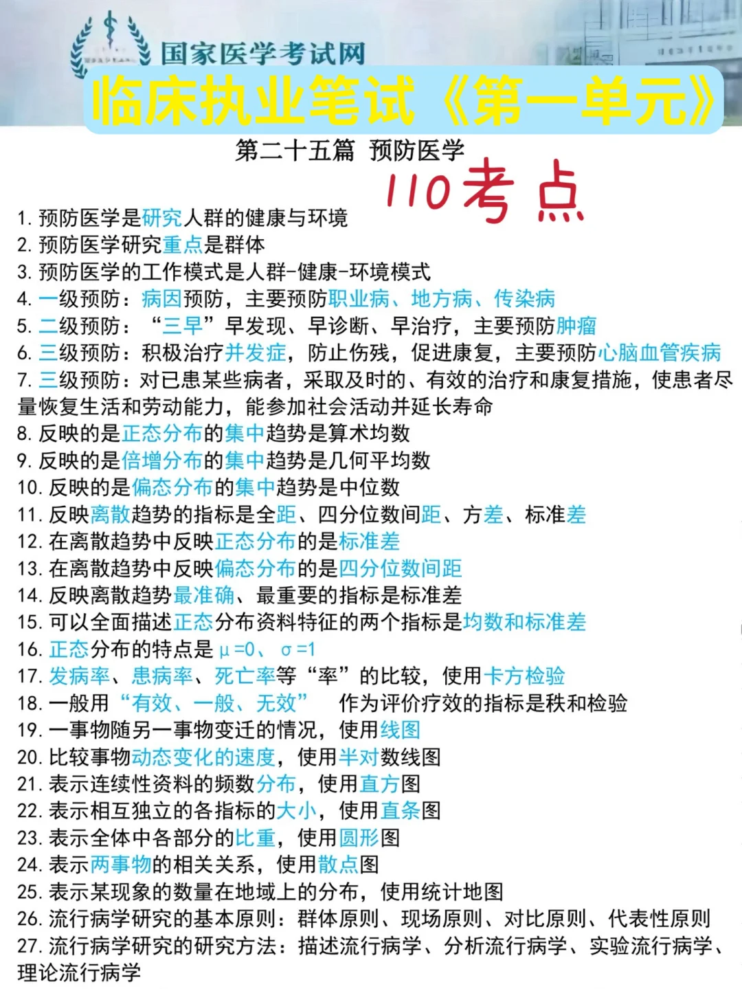 临床执业笔试第一单元别放弃，熬夜背完115分