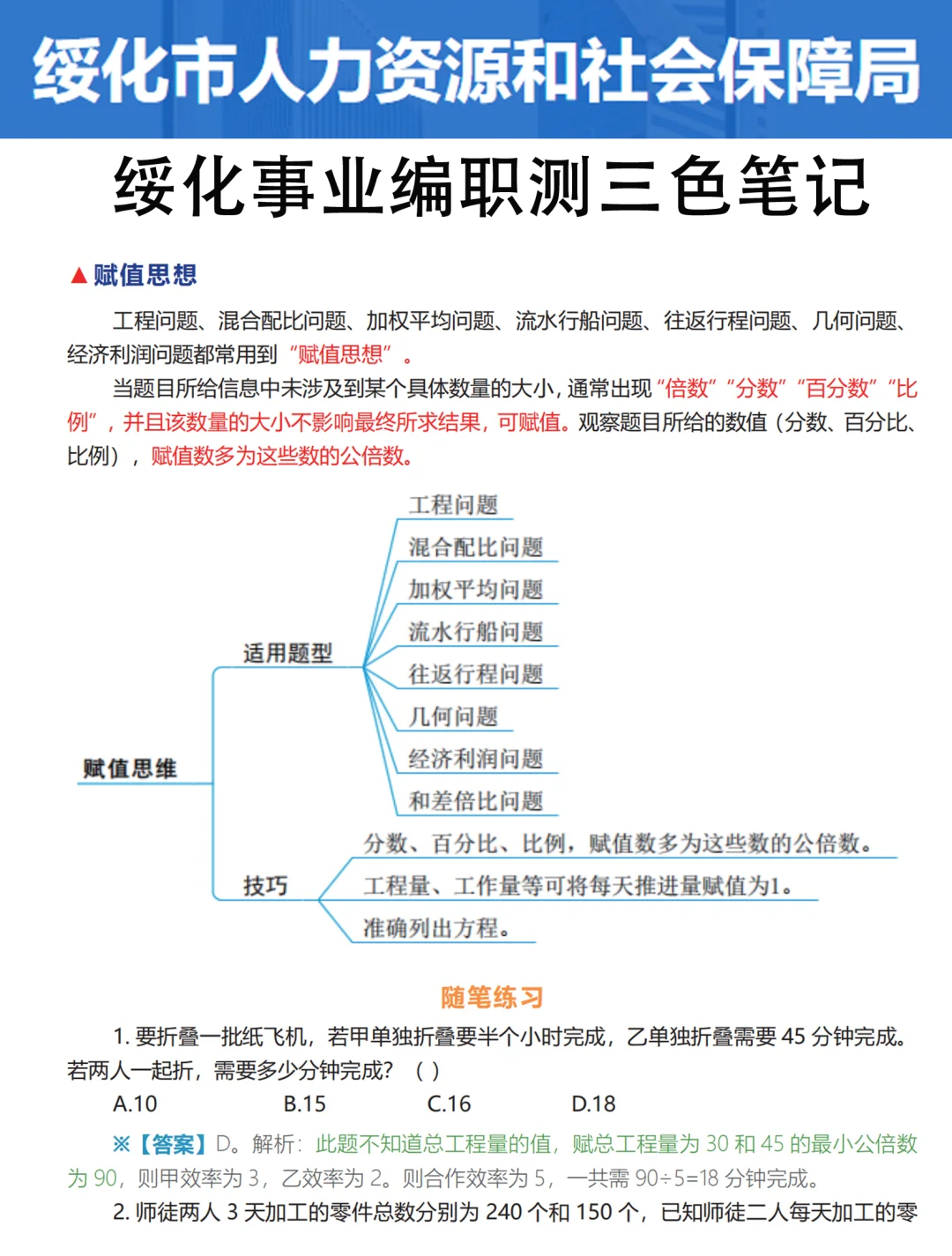 25绥化事业编是真的水，考生重复率89%