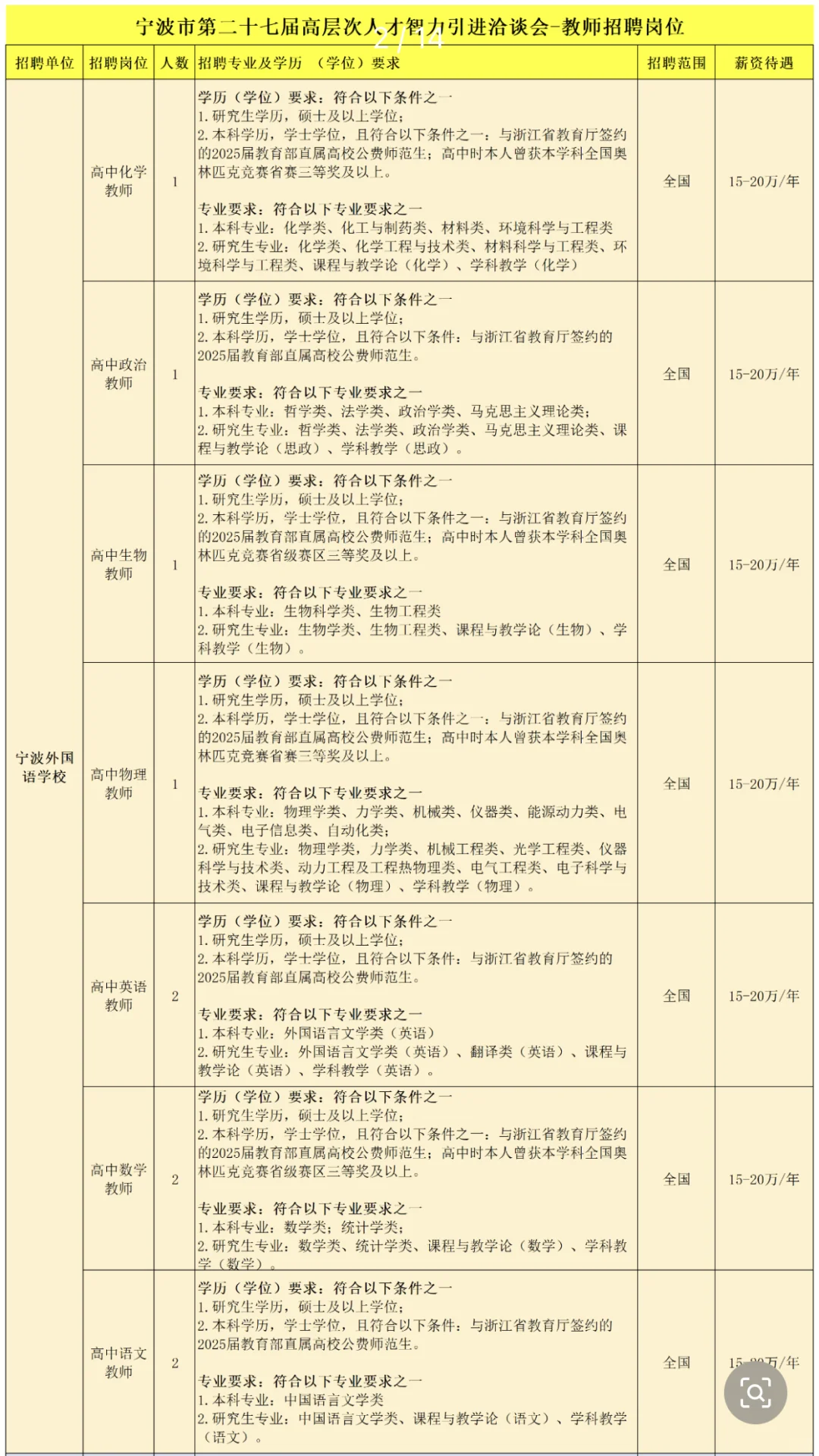 26届提前批看过来！最早的招聘机会！