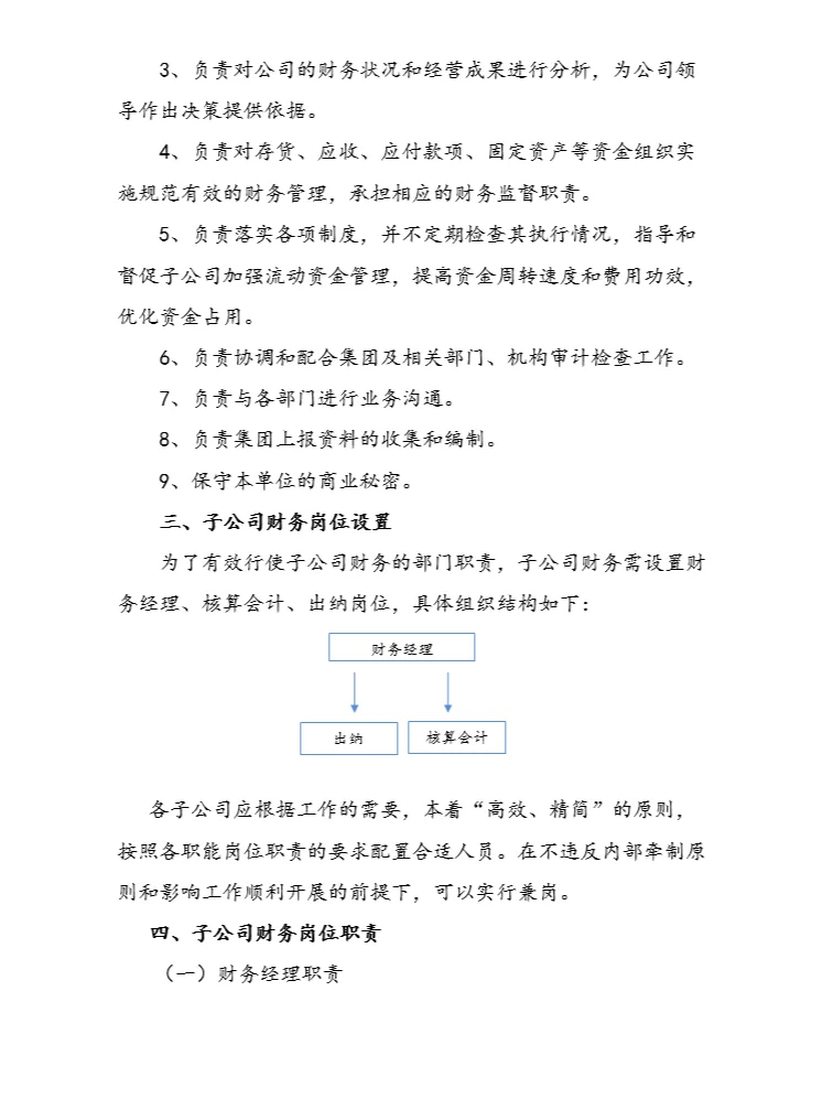 今日分享：小公司财务部岗位设置（完整版）