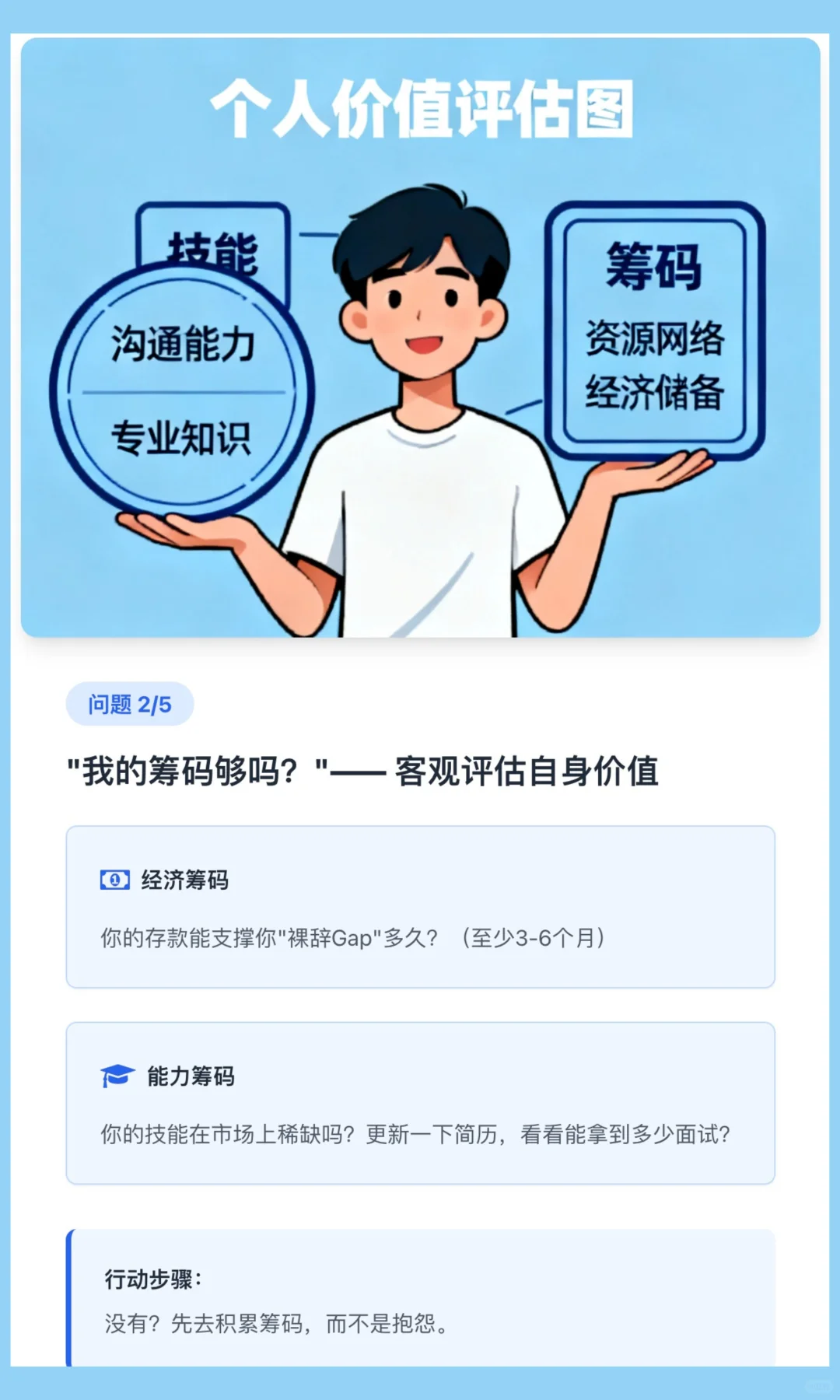 裸辞/跳槽前，想清楚这5个问题再行动！