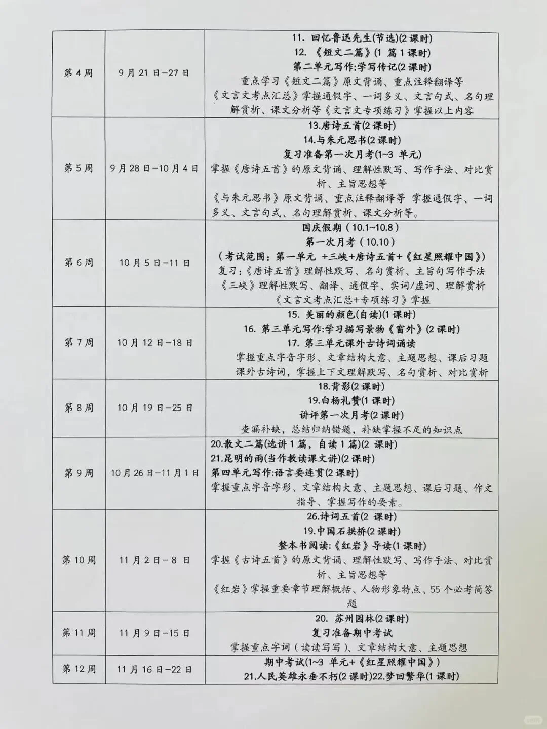 难怪初二火箭班考的好，原来这样安排八上的