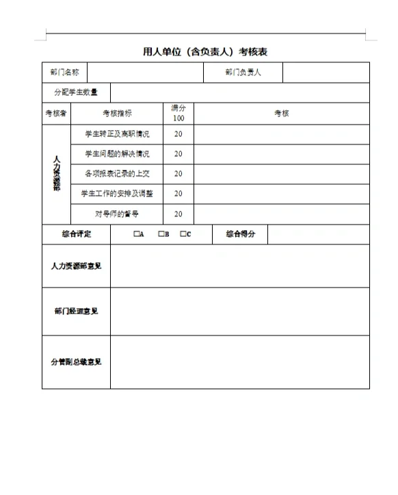 HR人才储备方案