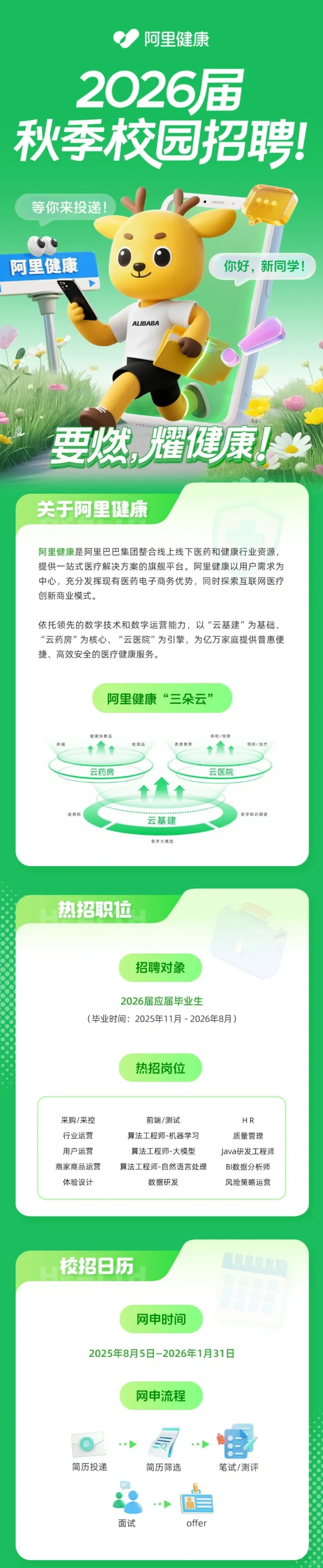 校招-阿里健康2026秋季校园招聘正式启动