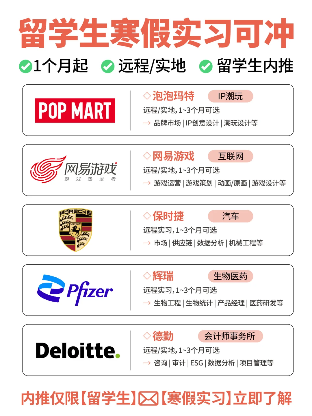 留学生寒假实习专场❗远程/实地❗简历直推