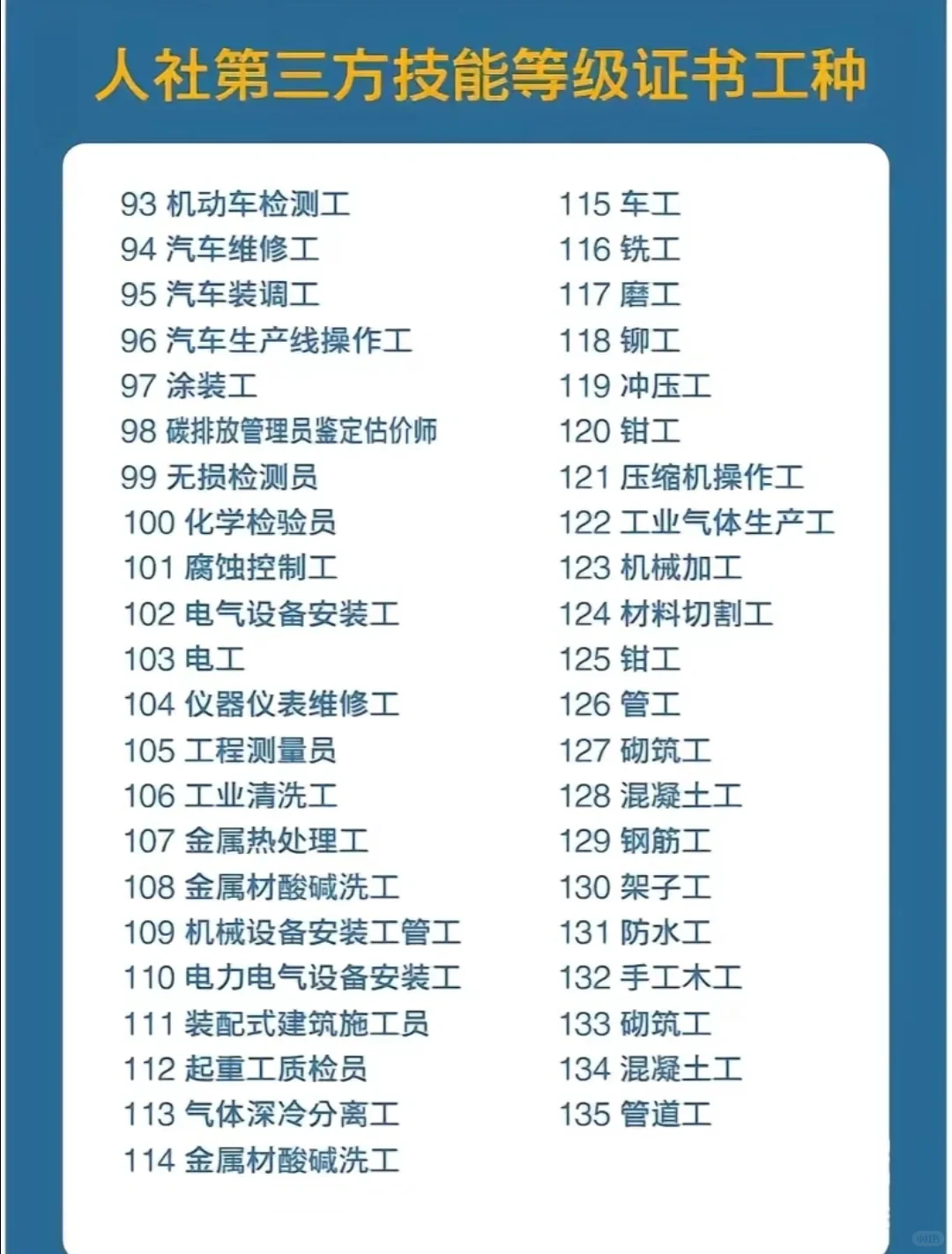 人设第三方职业技能证书