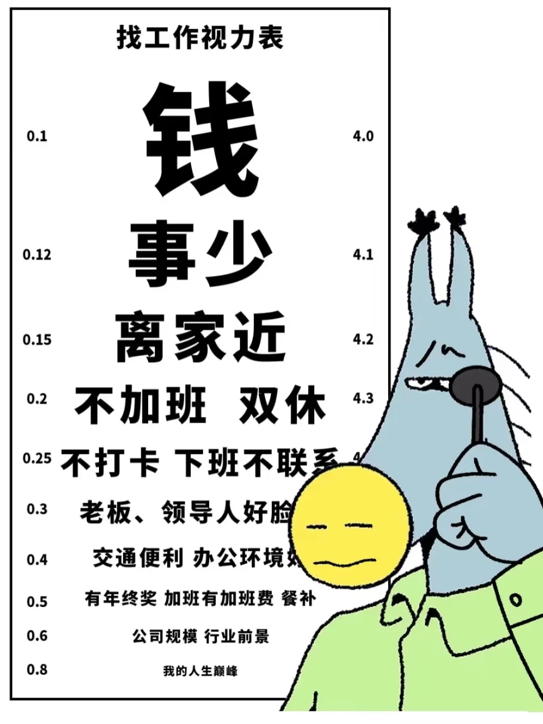 发福利啦！！！