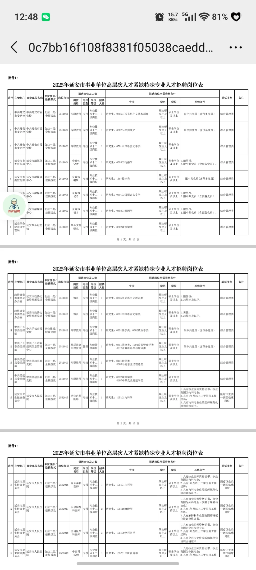 延安市人民医院招聘大爆发