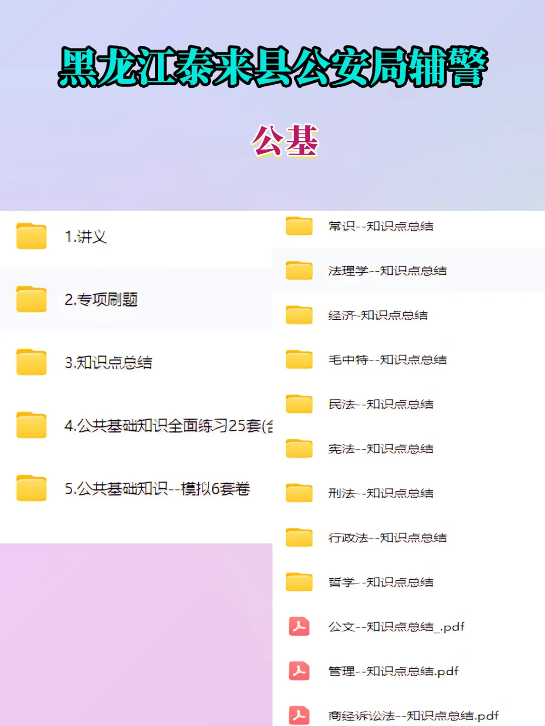 泰来县辅警考试风向已经很明显了，背吧