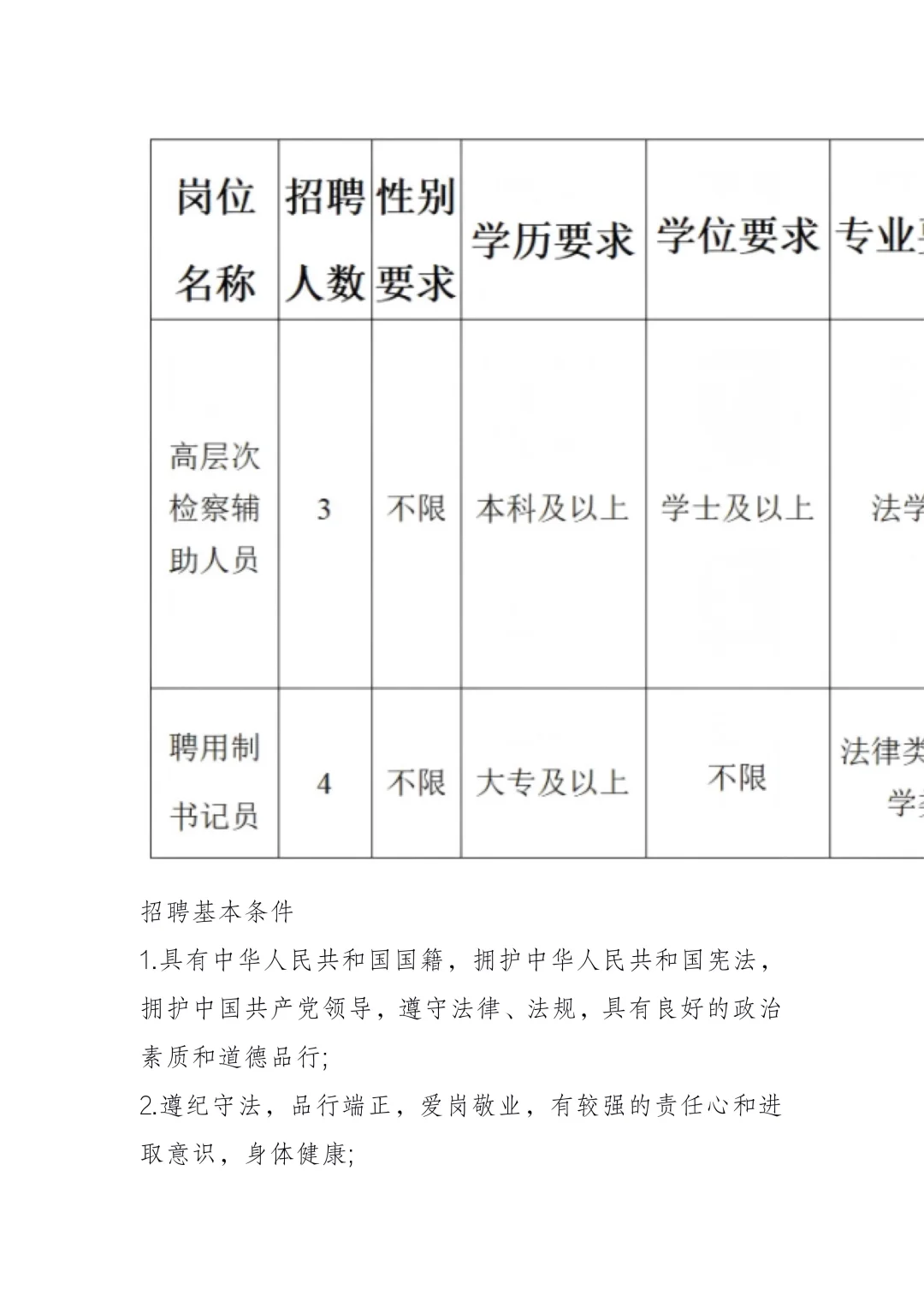 2025年杭州市余杭区人民检察院
