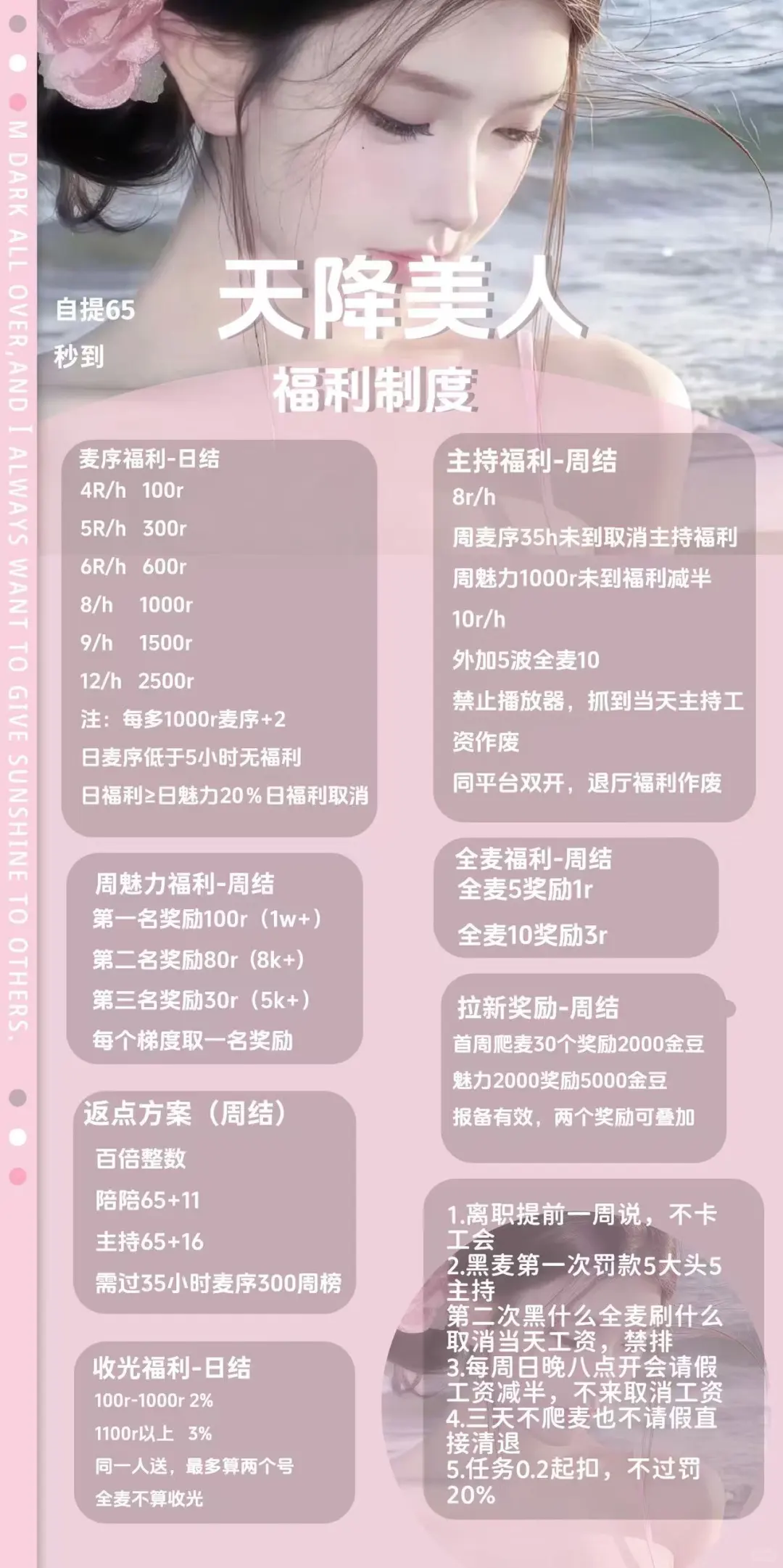 来点靠互联网吃饭的