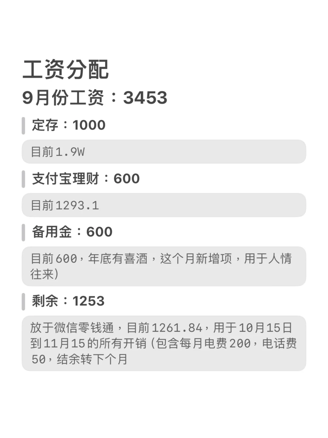 10.15|月薪3000存钱计划|已存1.9W
