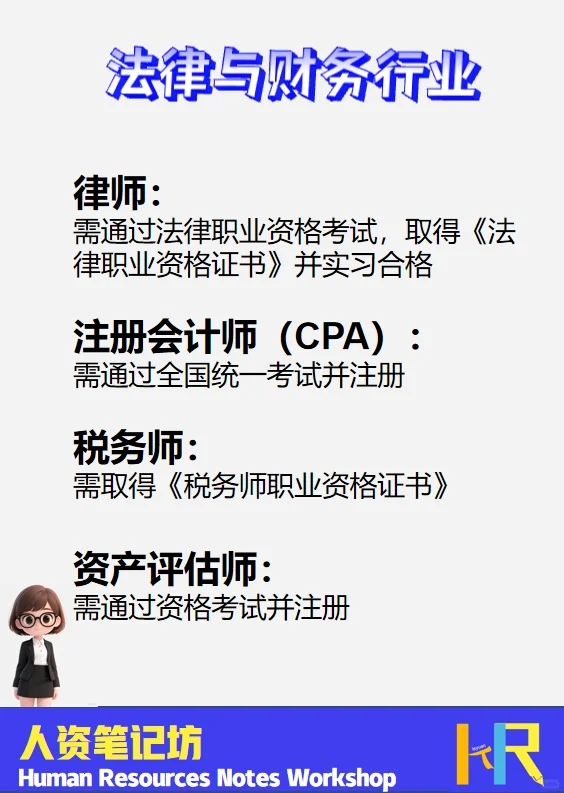 各行业持证上岗《岗位一览表》