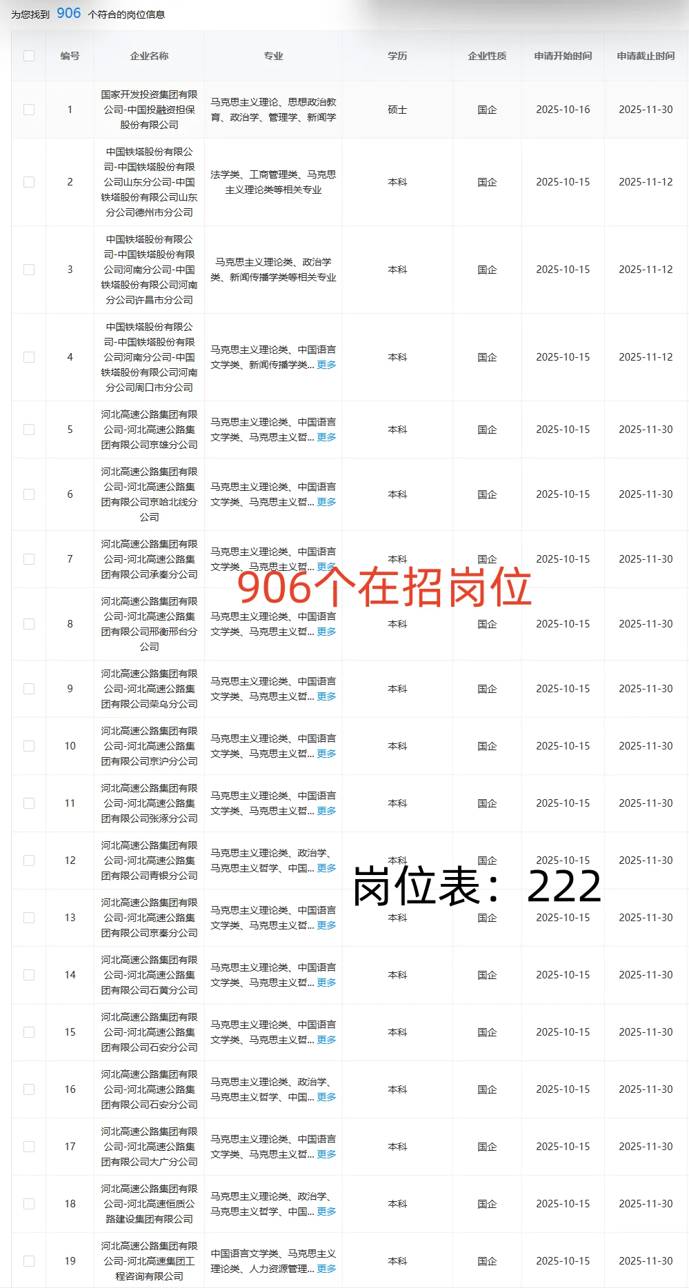 10.19 马克思主义理论可投央国企