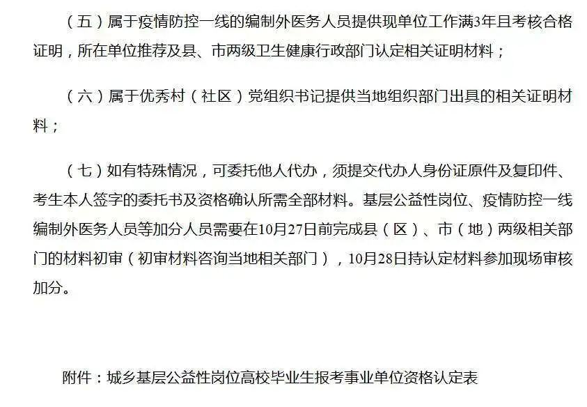 黑河联考加分政策通知