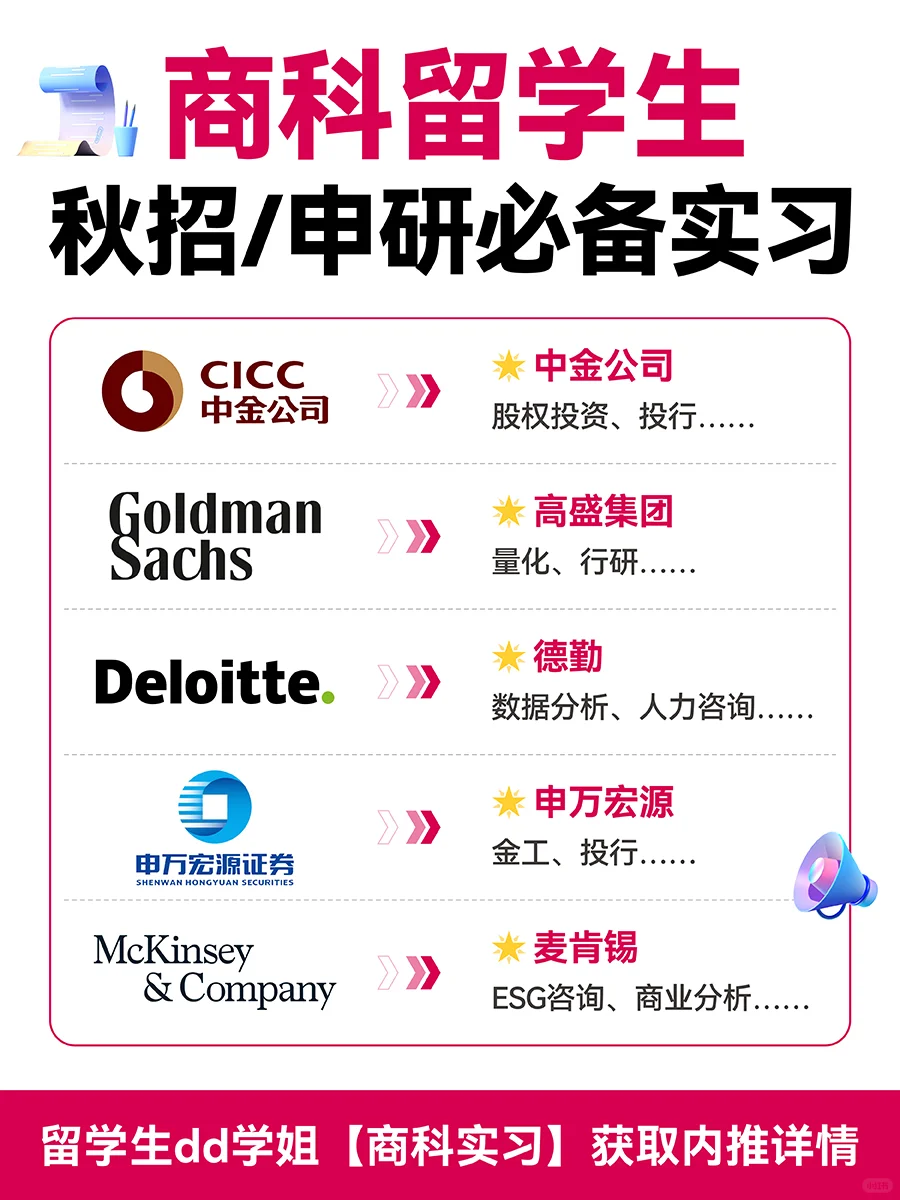 商科留学生高含金量实习机会！0经验可投！