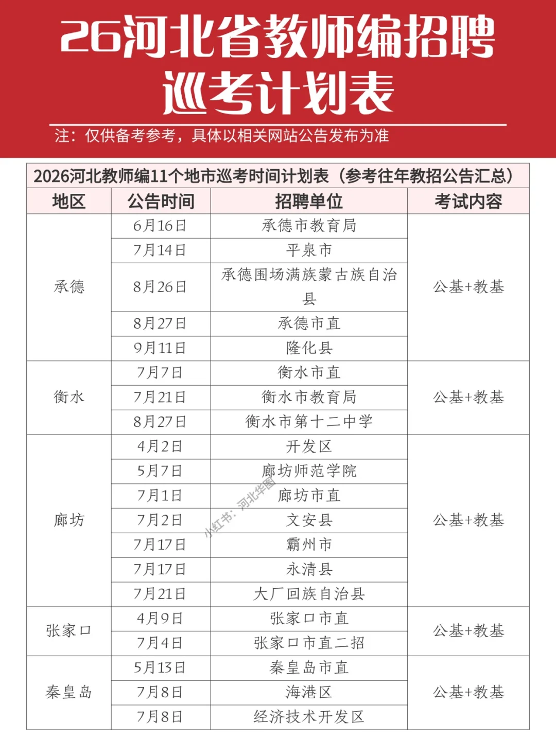 2026全年河北教师编巡考计划表