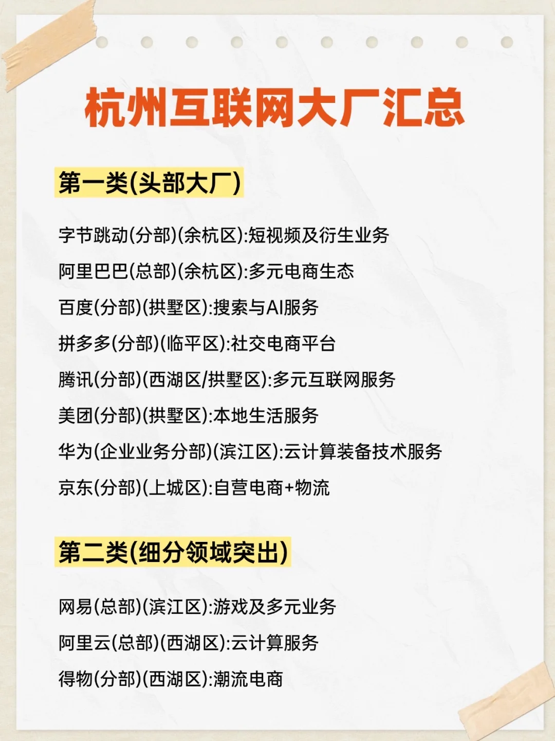 一文看懂杭州互联网大厂