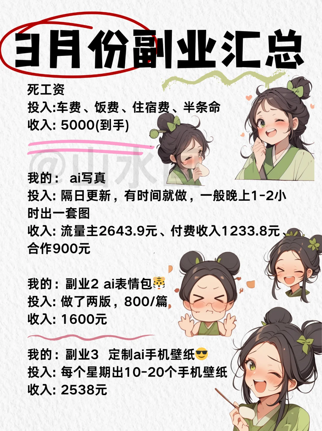 deepseek真的太牛了！！在家一个月搞了6啊