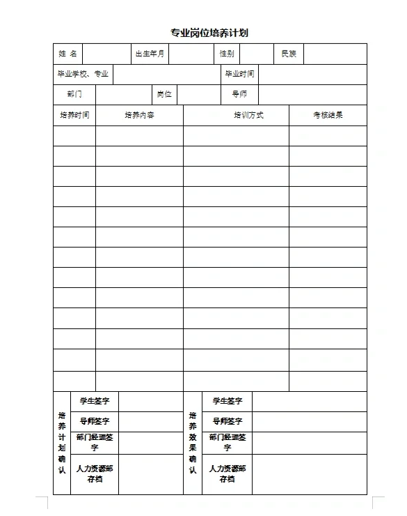HR人才储备方案