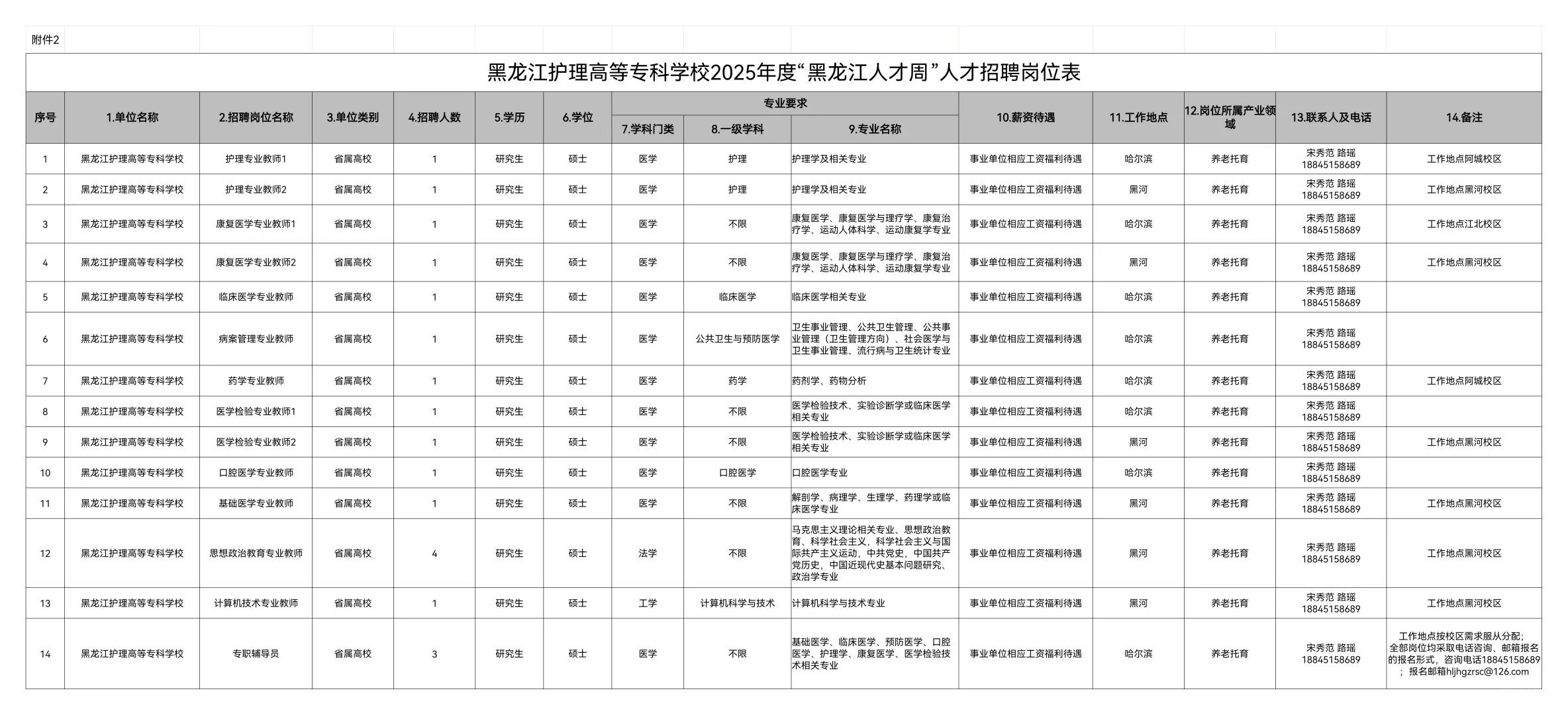 2025黑龙江护理高等专科学校招聘19人