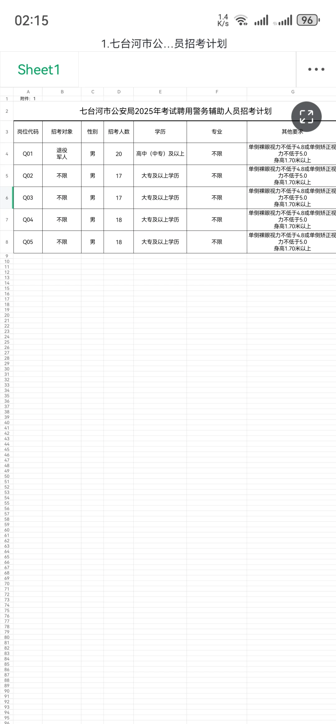 七台河市公安局2025年公开招聘辅警