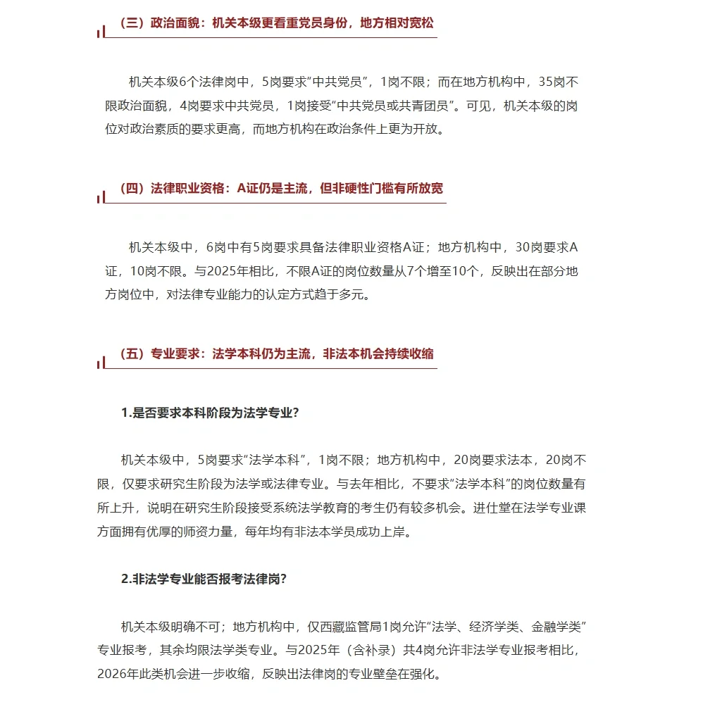 国考证监会招录政策解读