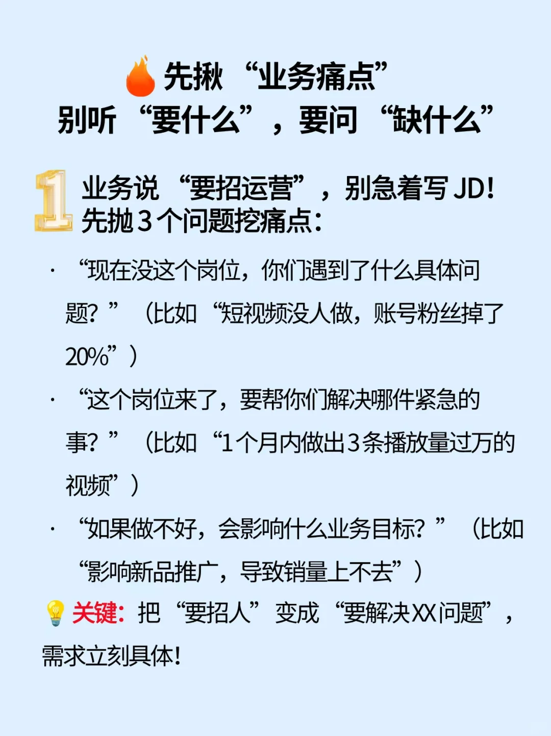 15天精通企业招聘管理，DAY2，精准岗位画像