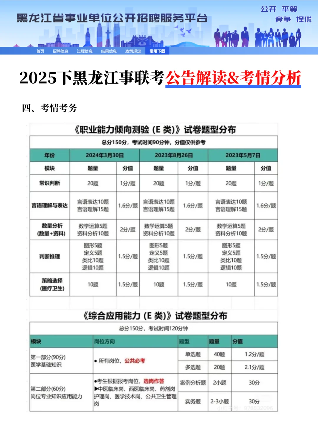 25下黑龙江事联考|重要时间点招聘人数汇总