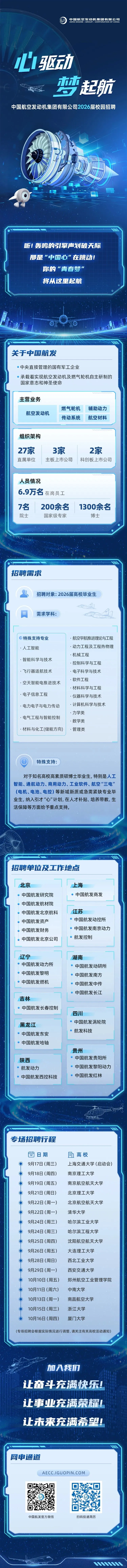 2026届军工集团校招汇总