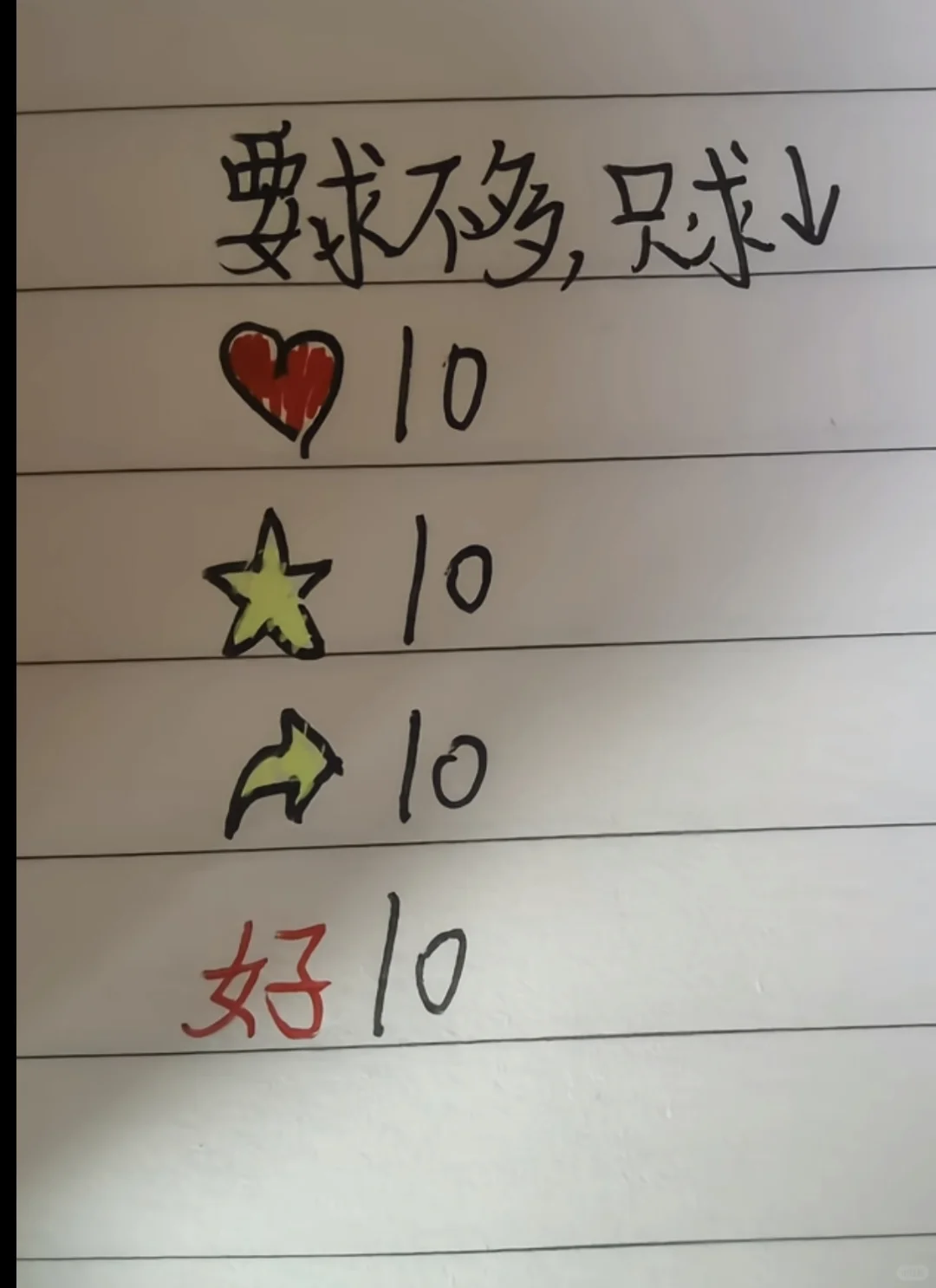 要求不高哦🤗