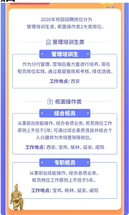 2026中国光大银行西安分行校园招聘
