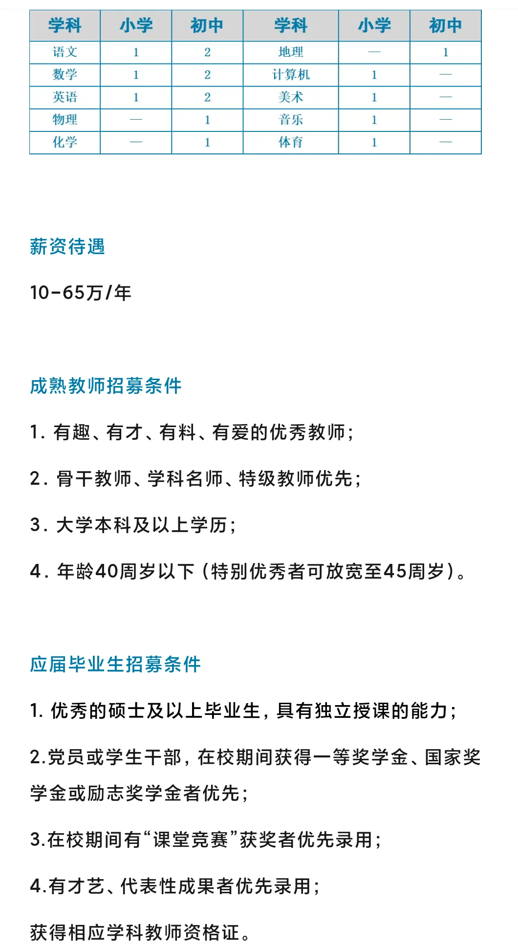 私立！重庆两江新区中旭学校招聘各科目老师