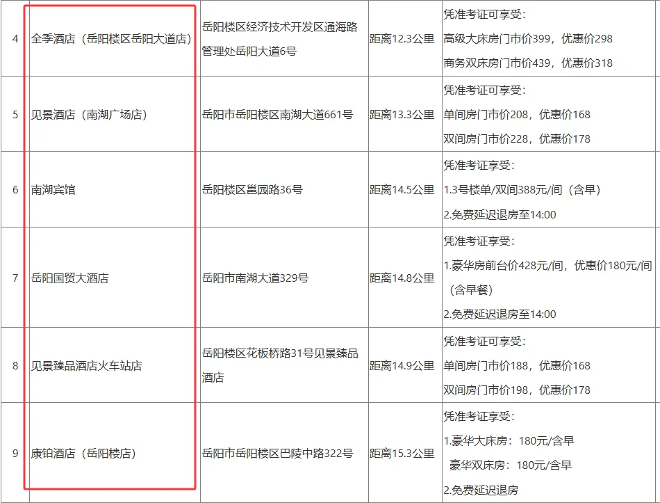 岳阳市直考试时间定了：10/25考！吃住都定