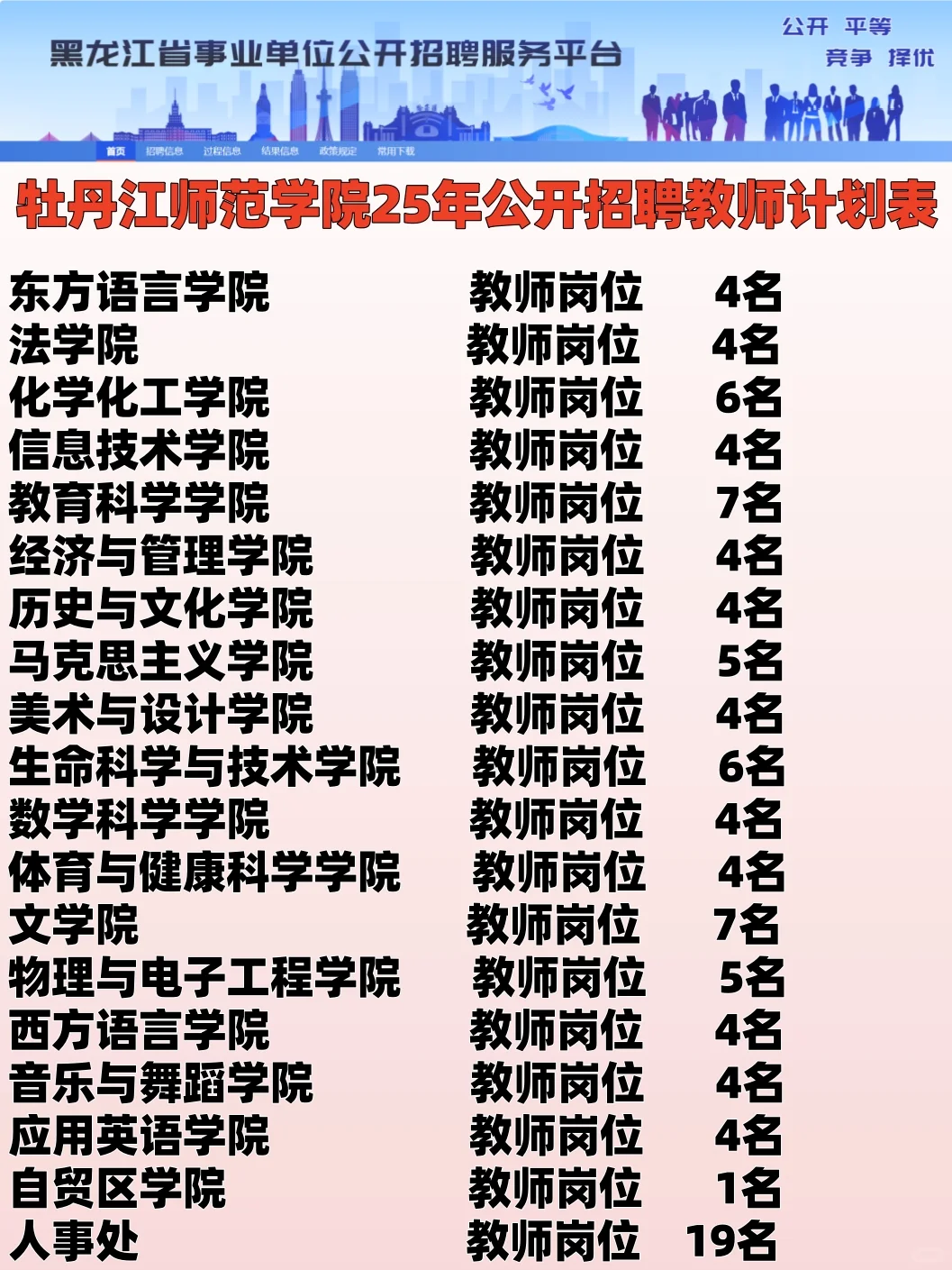 黑龙江省事业编牡丹江公开招聘教师100人！