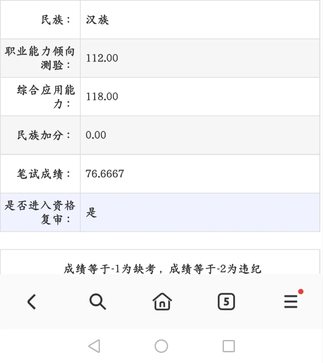 半个月准备内蒙事业编b类联考？来得及！