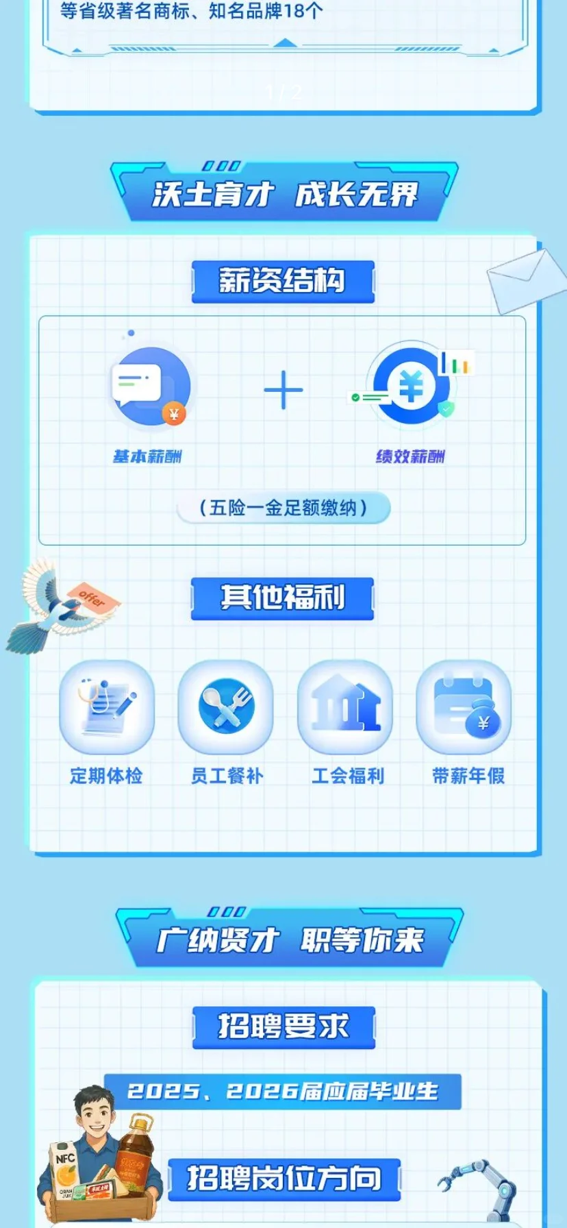 国企25、26届均可| 农学就业 | 湖北农发招聘