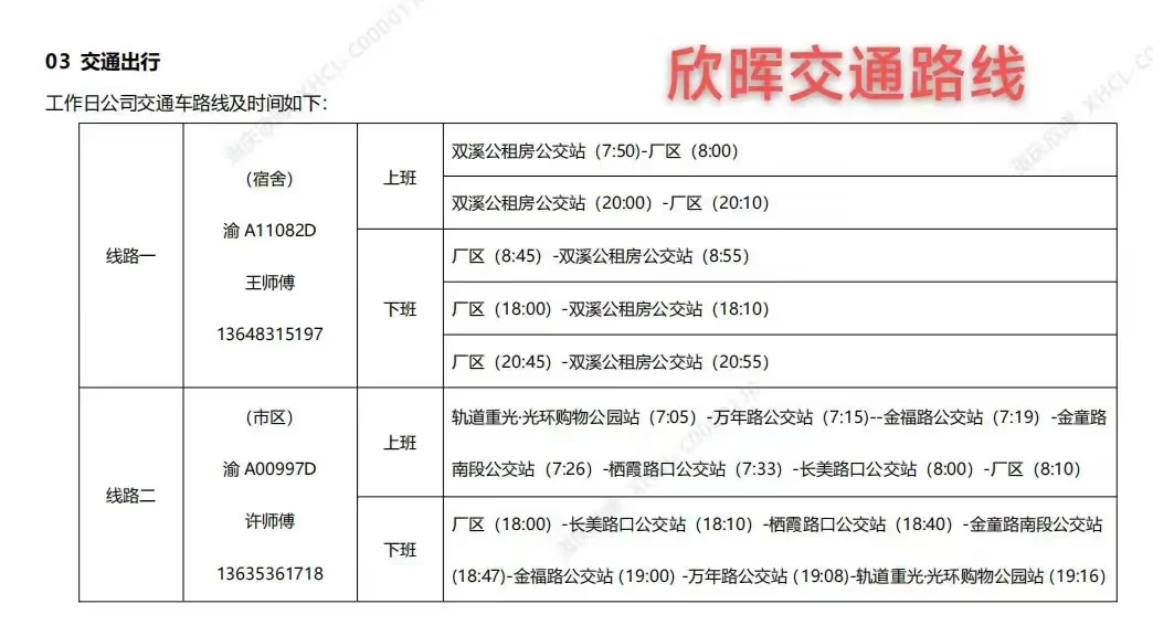 鱼嘴直签五险一金上四休二