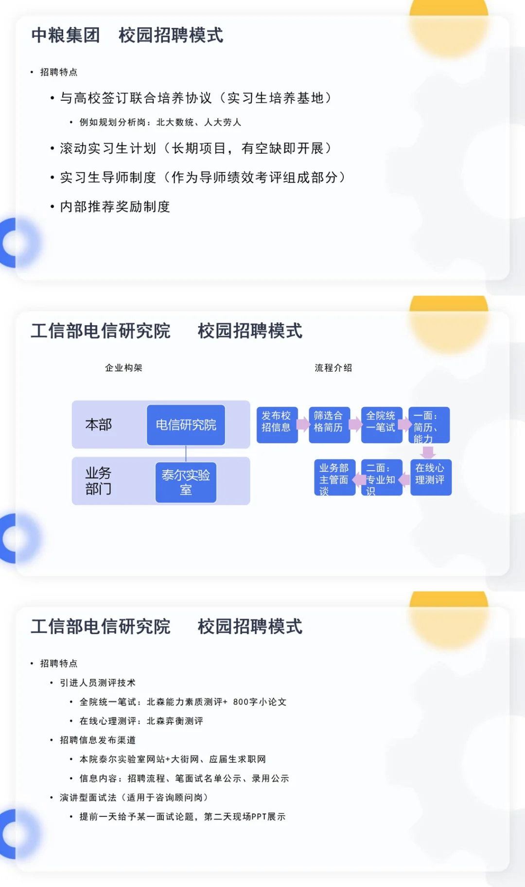 HR校园招聘分析及方案这样做领导见了都夸好