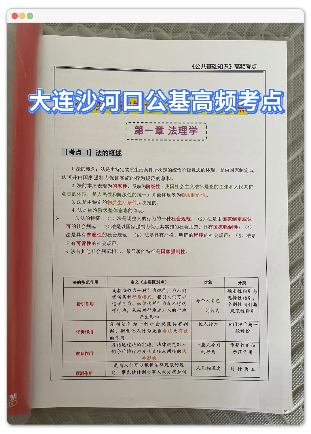 大连沙河口社区工作者很水的，浅说一下强度