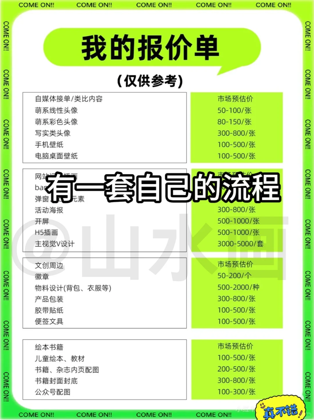 deepseek真的太牛了！！在家一个月搞了6啊