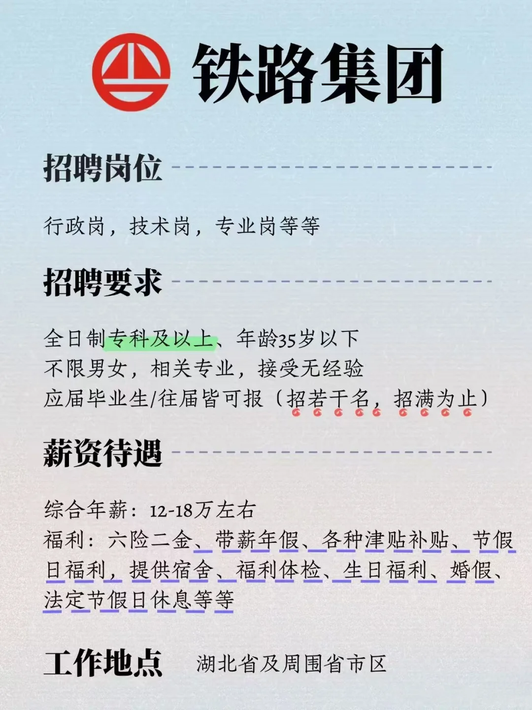 铁路集团招聘